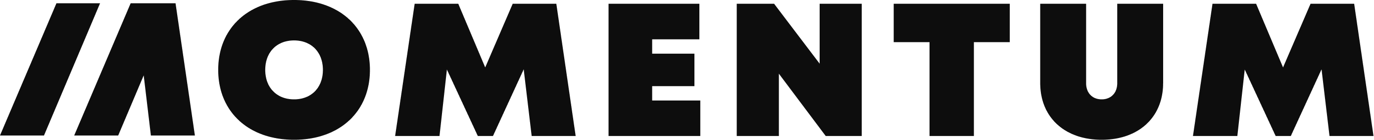 momentum logo